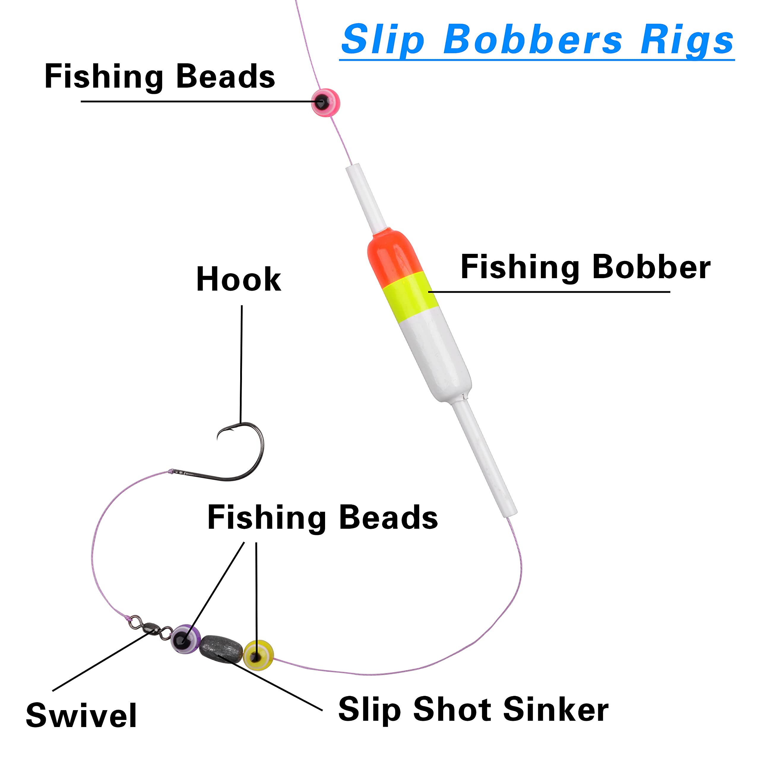 Beads suitable for shallow and deep water fishing scenarios