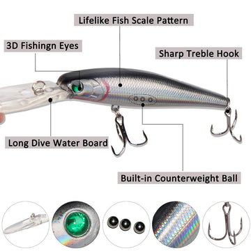 Lifelike minnow swimbait with 3D eyes and etched scales