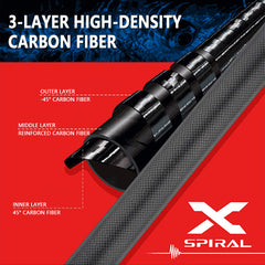 Hexagonal mesh nylon net for strong load-bearing