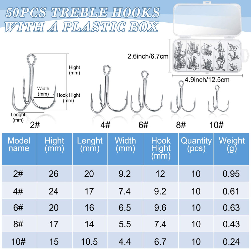 pair of durable fishing pliers with nylon pouch