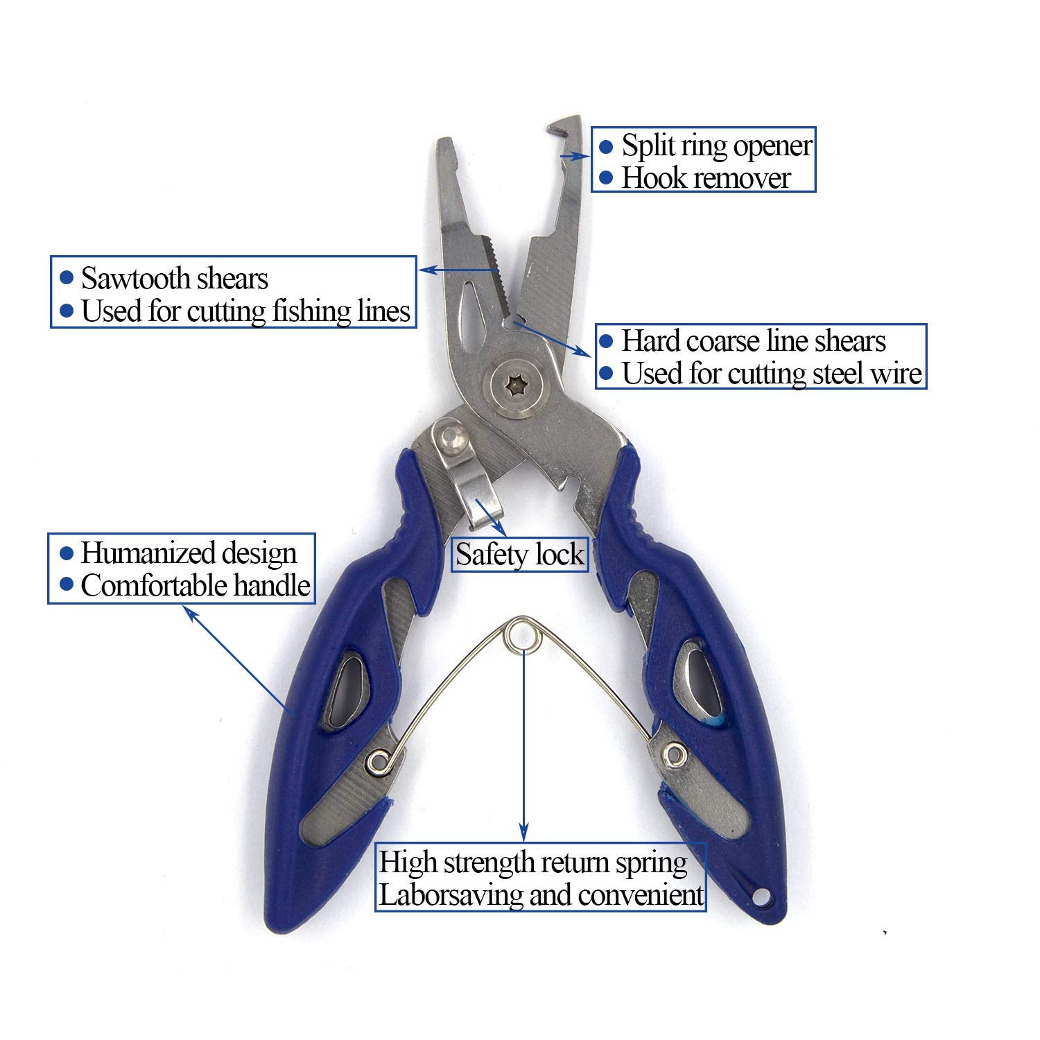 Stainless steel pliers included in the set