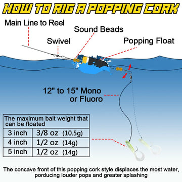 Side view of buoyant popping corks for saltwater rig