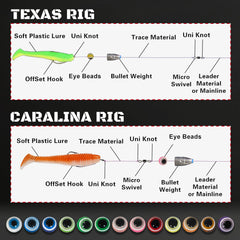 Fishing rigs using eye beads for spinners, Texas rigs, and Carolina rigs