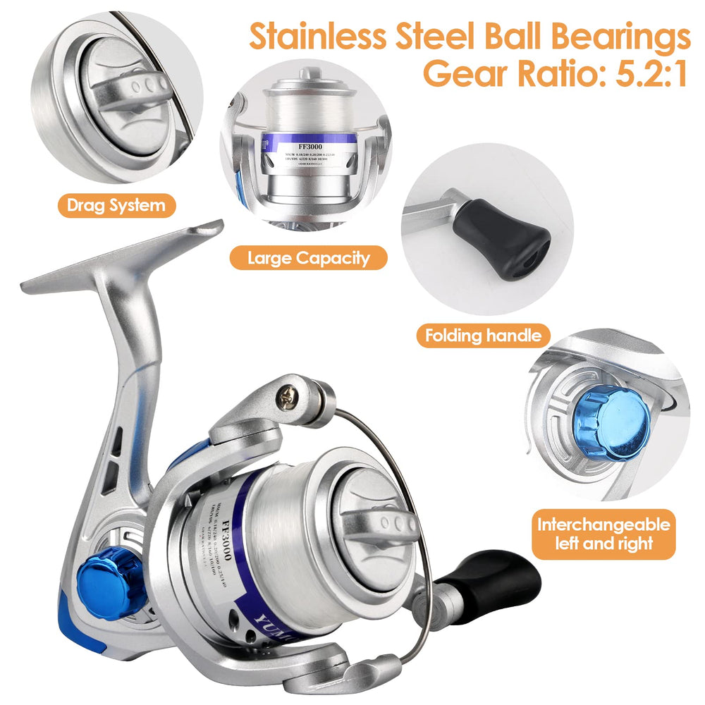 Portable fishing bag included in the starter kit