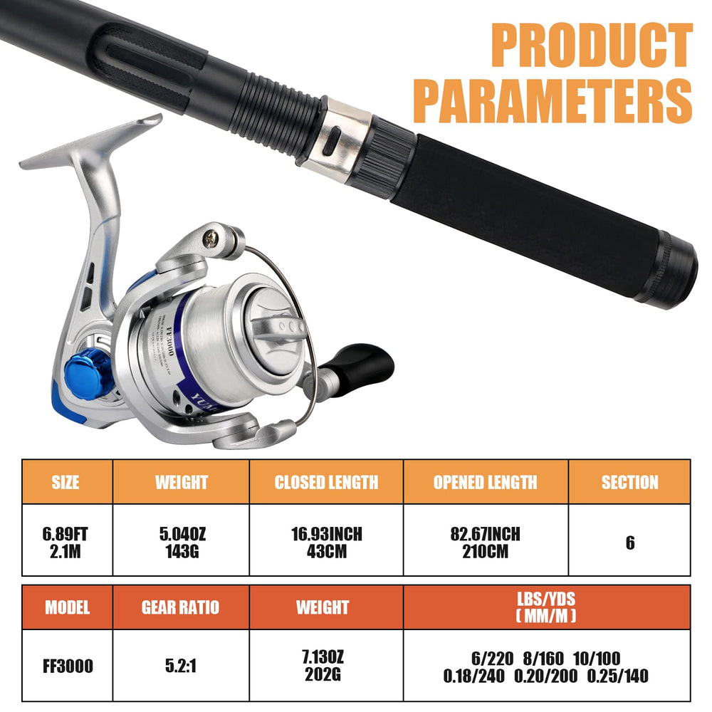 Compact travel case for fishing gear