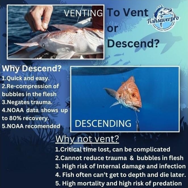 Fishsaverpro device ready to fit into a tackle box