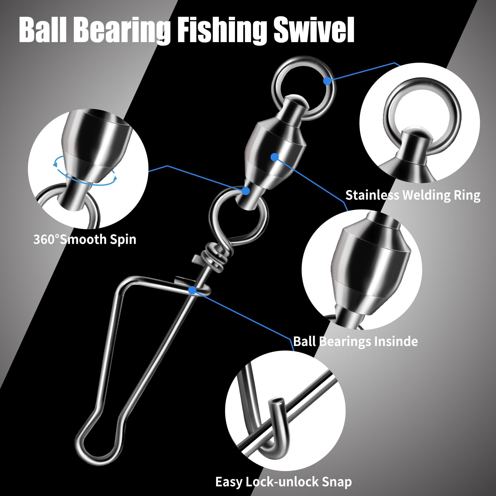 FishTrip ball-bearing swivel closeup highlighting 360-degree rotation.