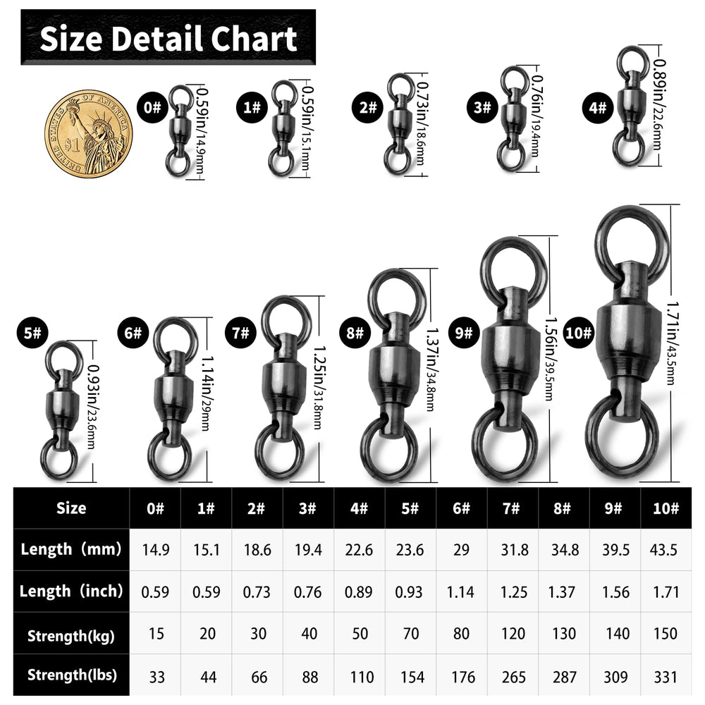 FishTrip swivels for offshore and topwater setups in demanding tides