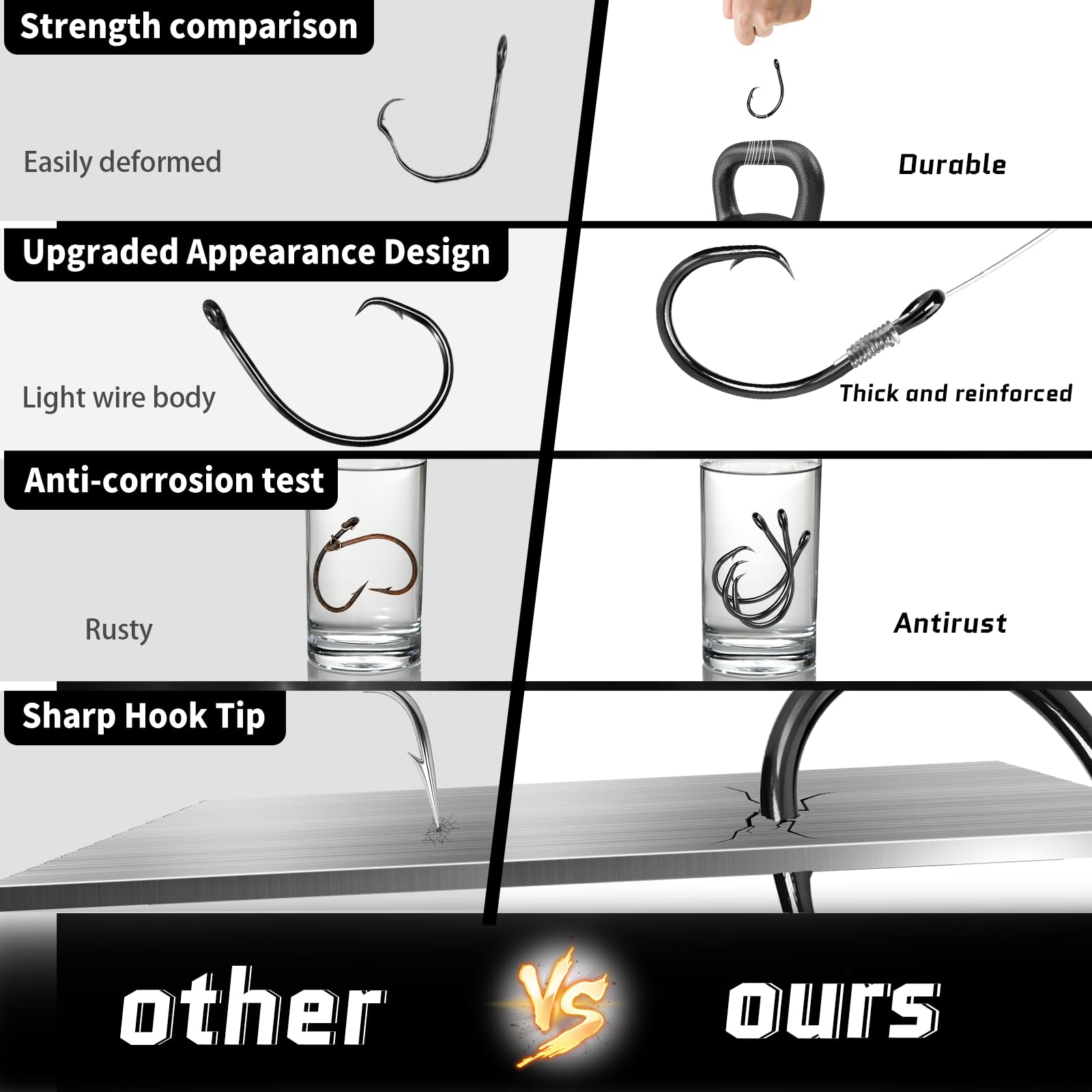 FishTrip closed-eye construction supports easy tying and durable setup
