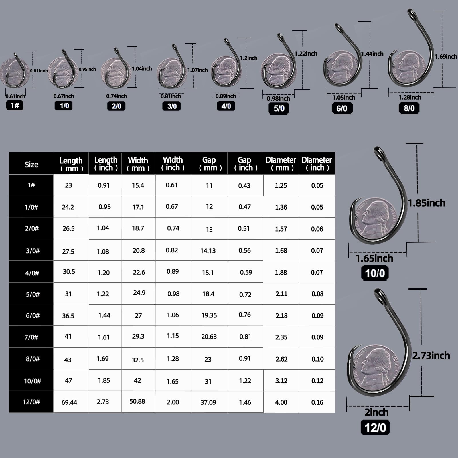 FishTrip high-carbon steel provides strength and corrosion resistance for saltwater use