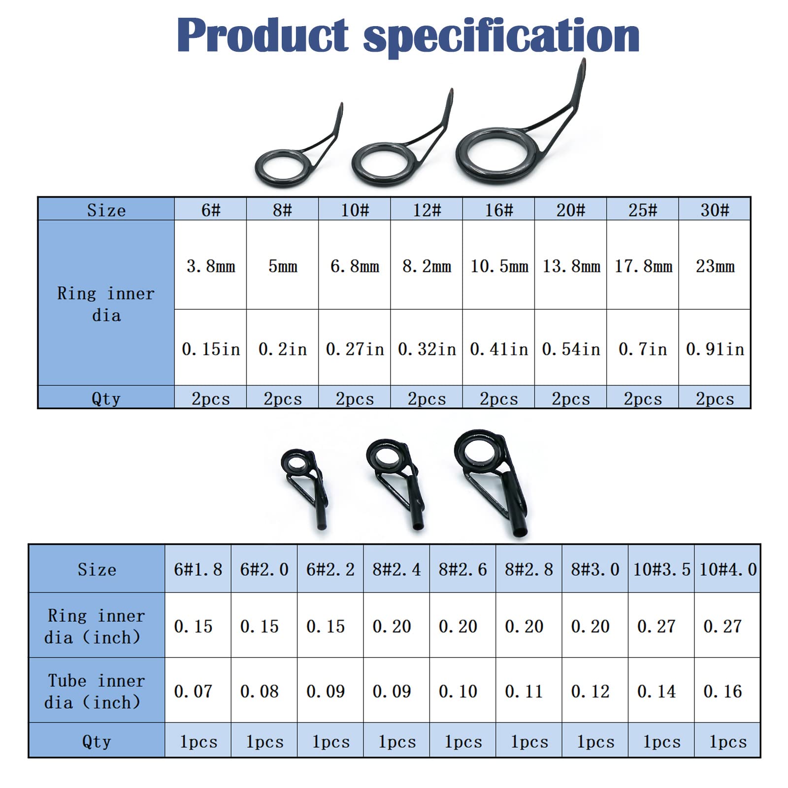 FishTrip epoxy adhesive included in the kit