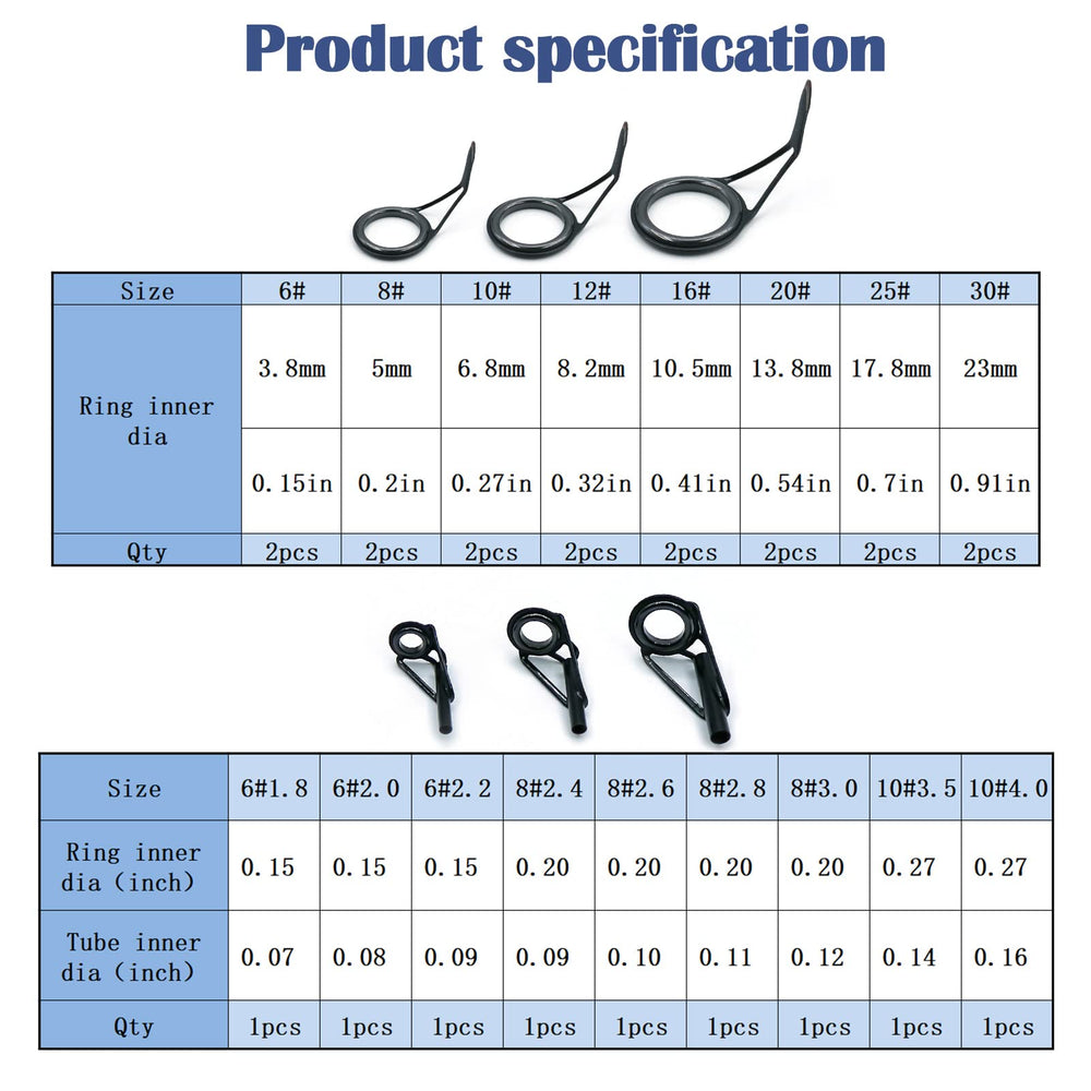 FishTrip epoxy adhesive included in the kit