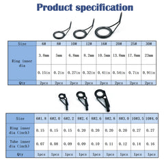 FishTrip epoxy adhesive included in the kit