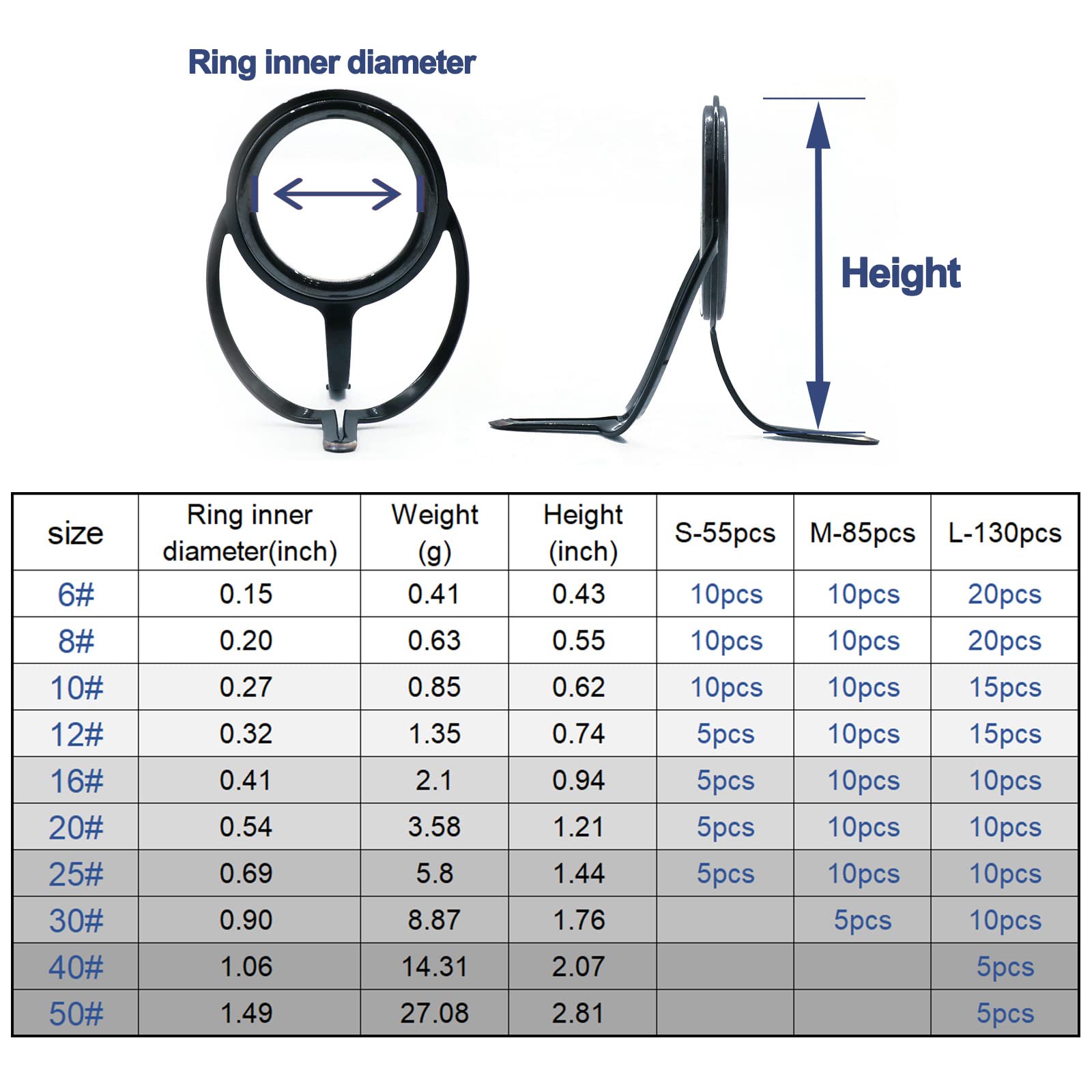 Assortment of guide eyelets sizes and rod tips in FishTrip kit