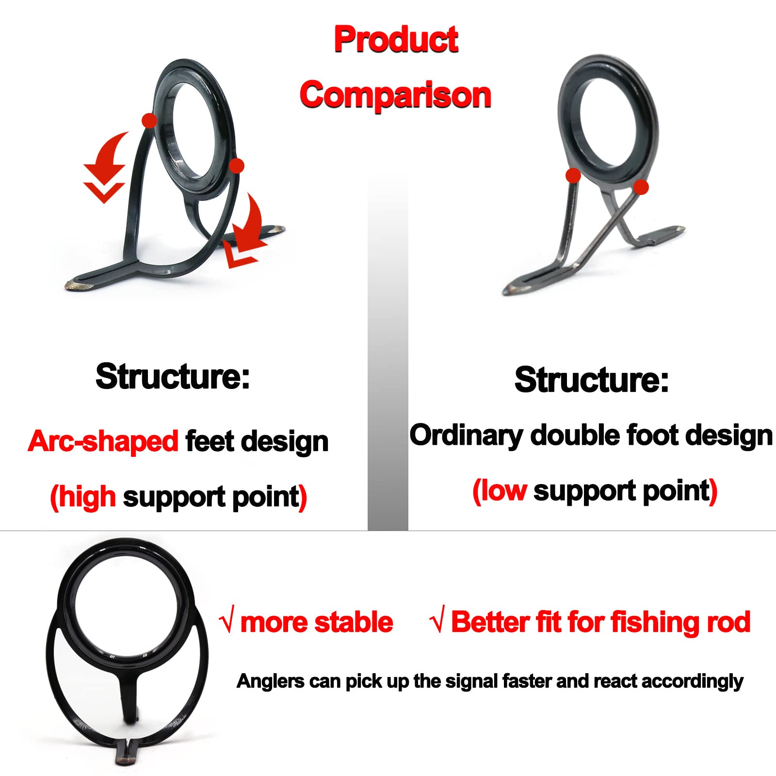 Kit showcasing four color options for rod tip repair kit