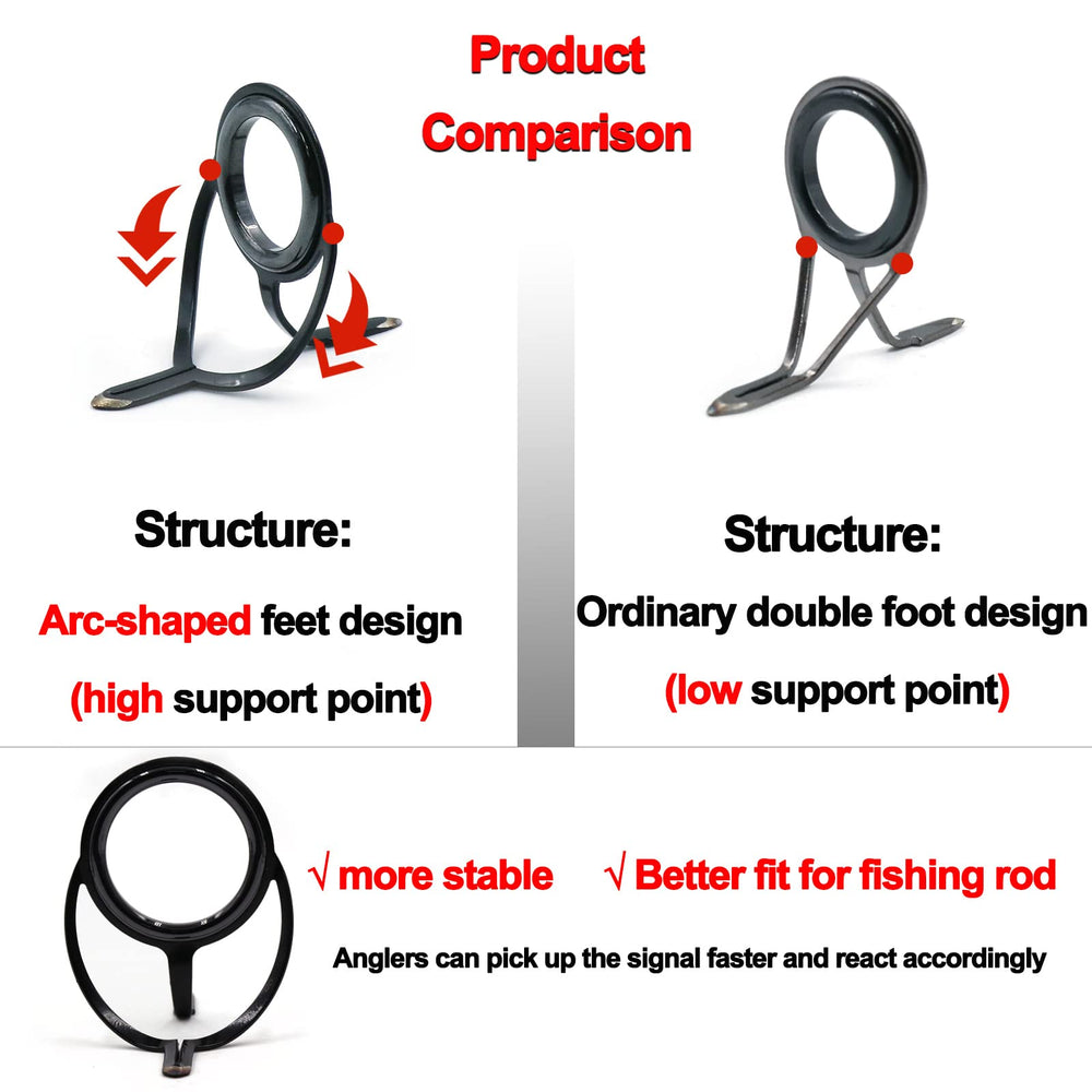 Kit showcasing four color options for rod tip repair kit