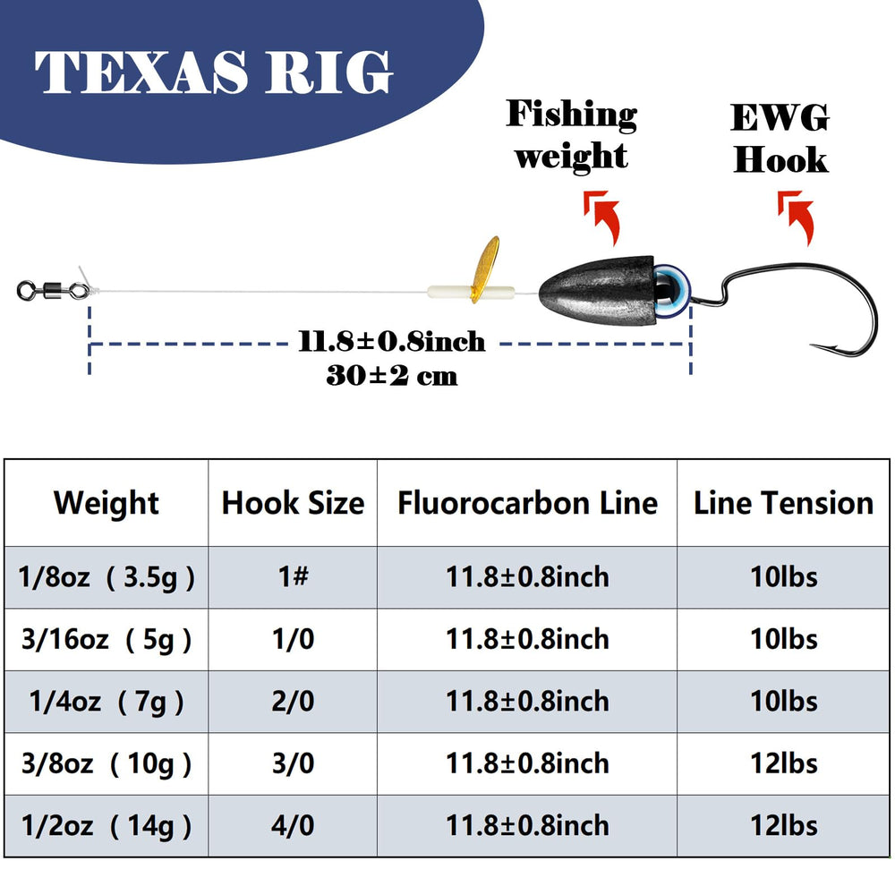 Gold spoon, imitation eye bead and fishing line on Texas rig