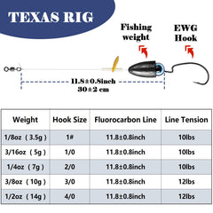 Gold spoon, imitation eye bead and fishing line on Texas rig