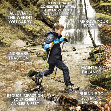 FitTrek Kids Poles anti-shock system reduces wrist and shoulder fatigue.