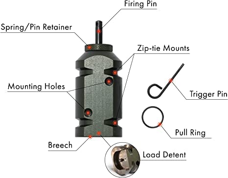 FithOps 209 adapter shown for multi-location boundary alerts.