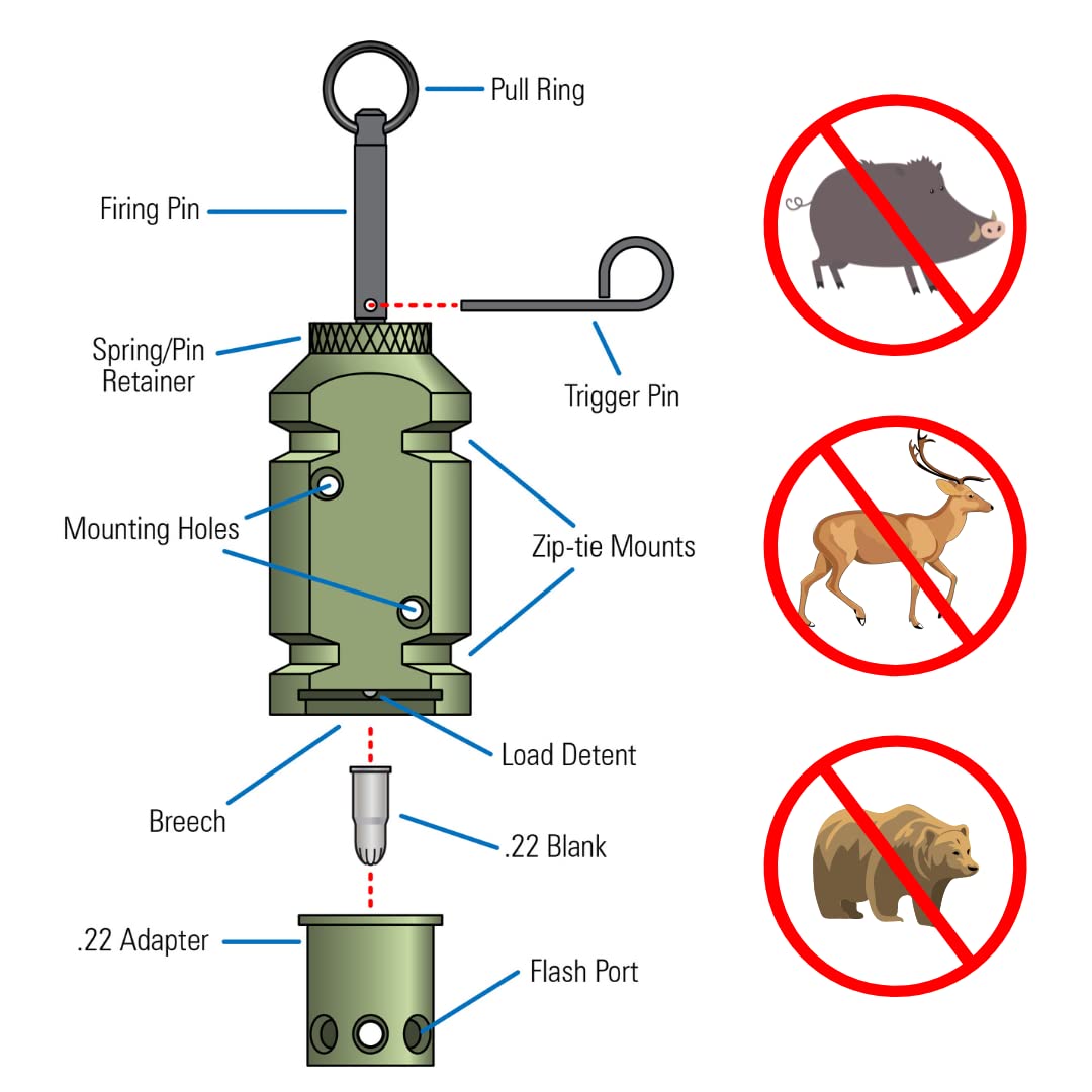 FithOps 22-cal adapter suited for different ammo loads during trips.