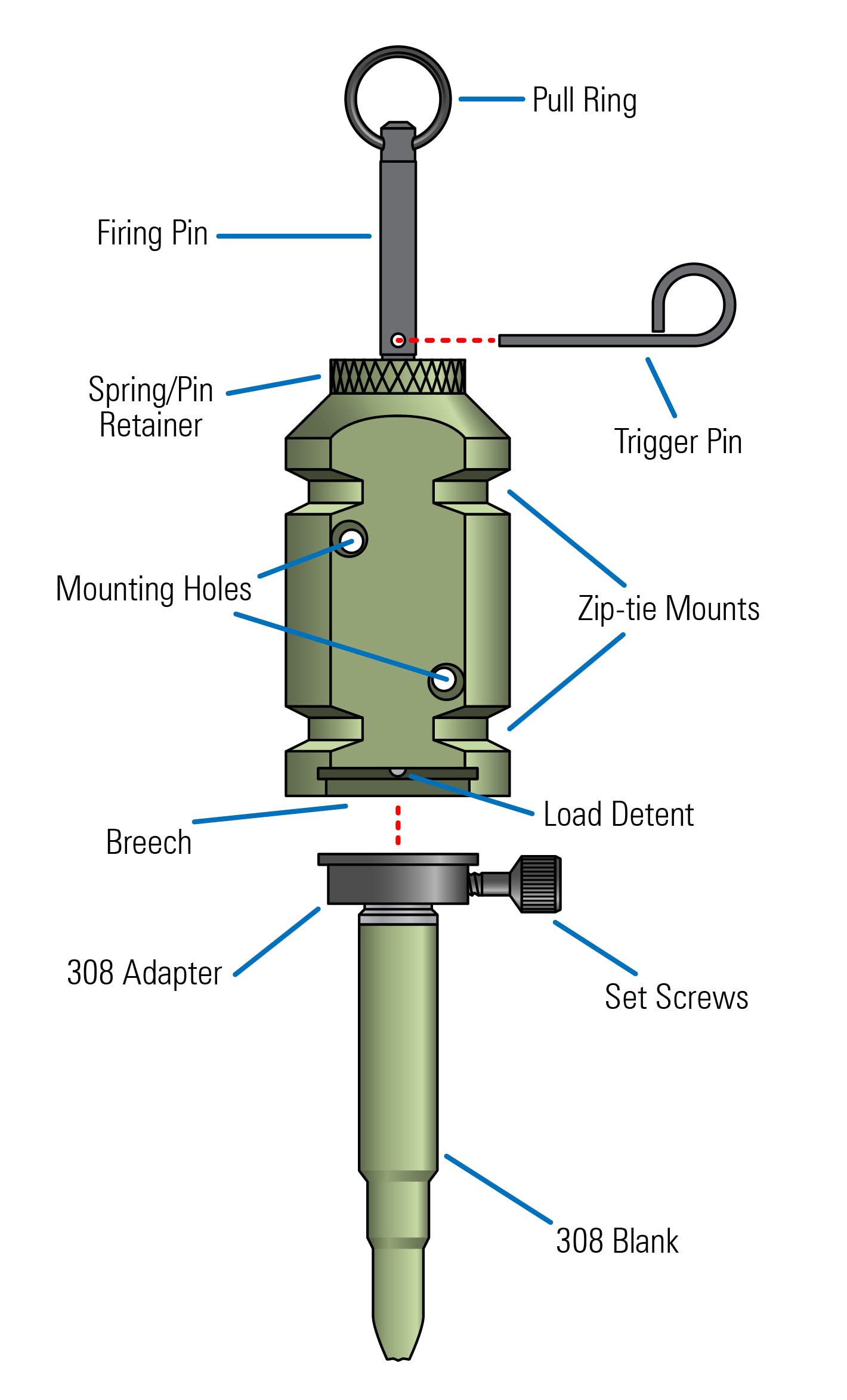 FithOps camping perimeter setup demonstrates portable site protection.
