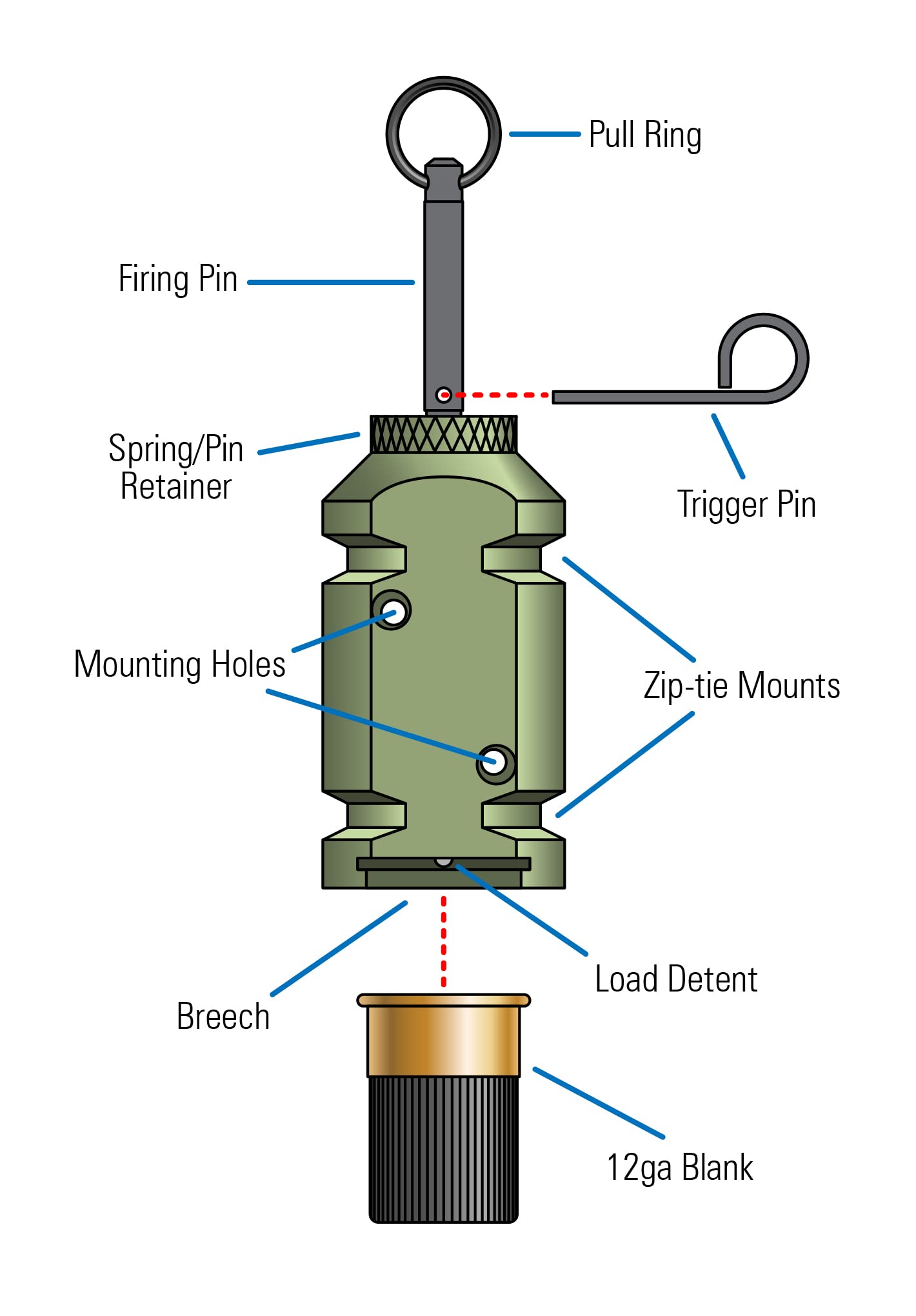 FithOps USA-made perimeter alarm unit built with durable materials.