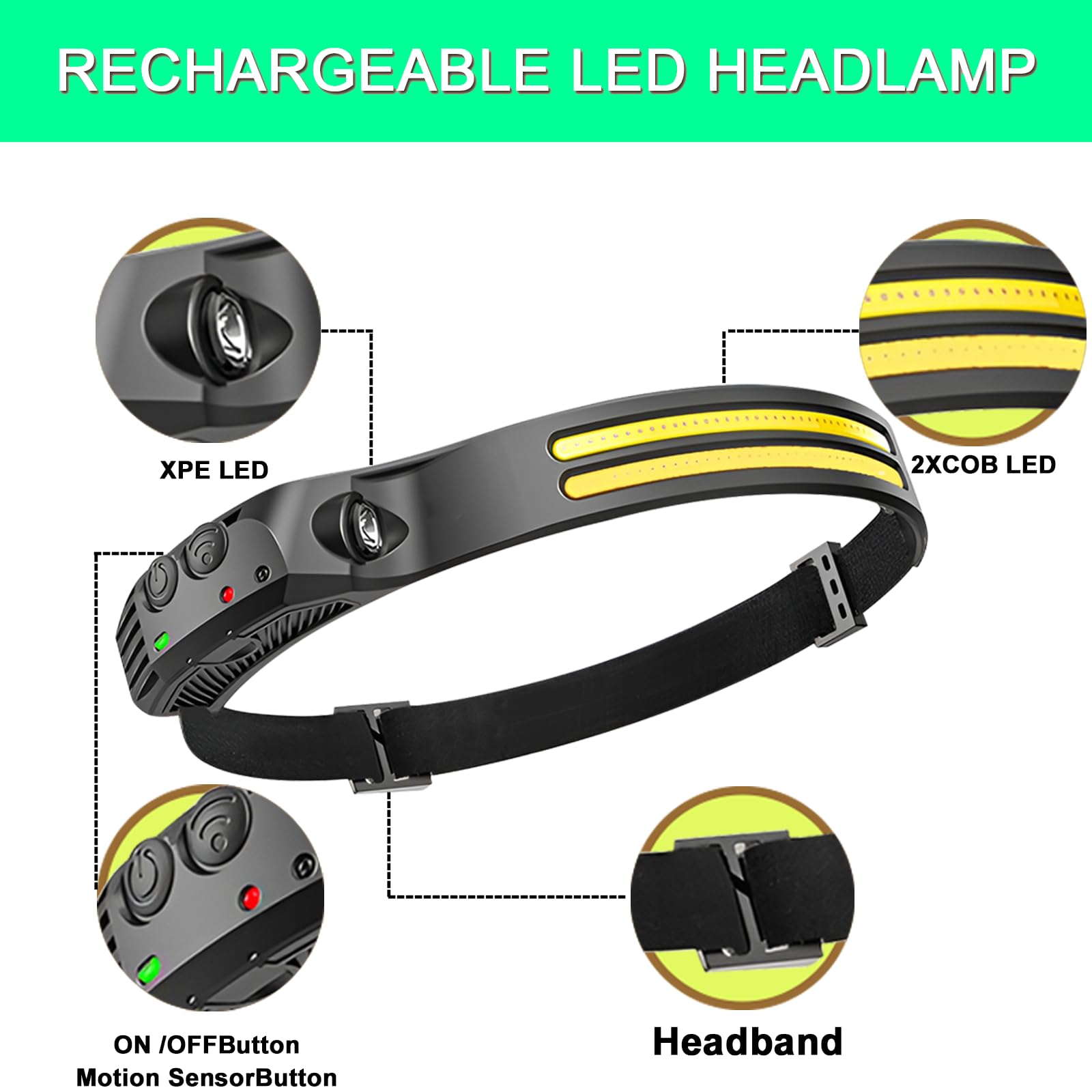 FITLCHZ headlamp 1000-lumen output highlights distant paths for safe nighttime navigation.