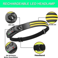 FITLCHZ headlamp 1000-lumen output highlights distant paths for safe nighttime navigation.
