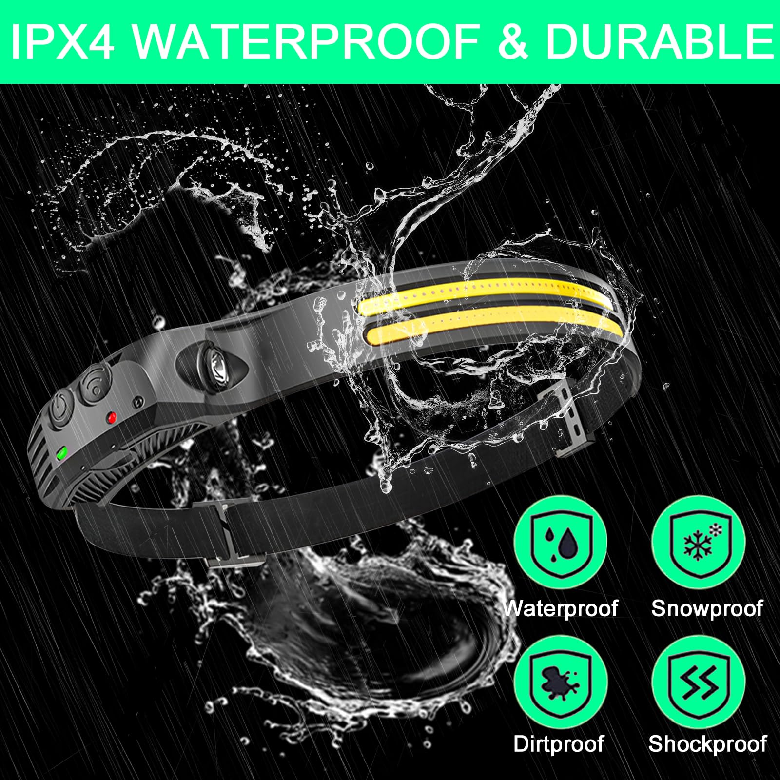 FITLCHZ headlamp weighs 80 grams with IPX5 rating for durable wear during adventures.