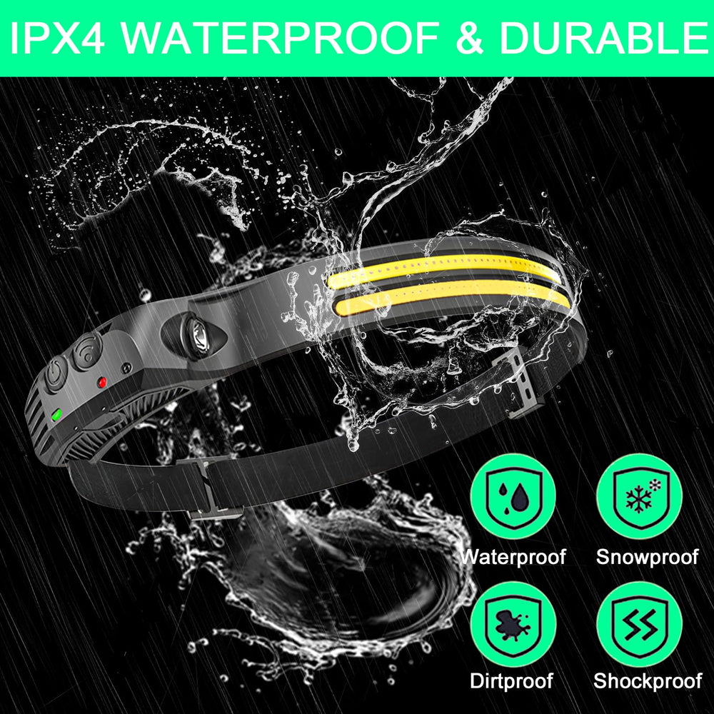 FITLCHZ headlamp weighs 80 grams with IPX5 rating for durable wear during adventures.