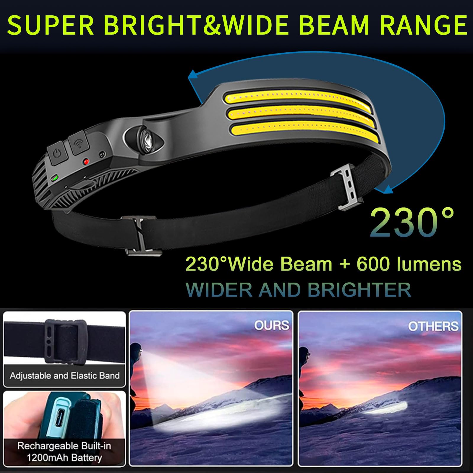 FITLCHZ headlamp in use with motion sensor for hands-free control
