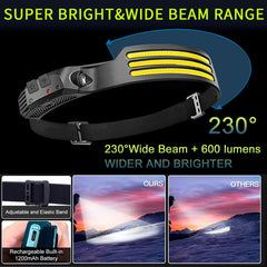 FITLCHZ headlamp in use with motion sensor for hands-free control