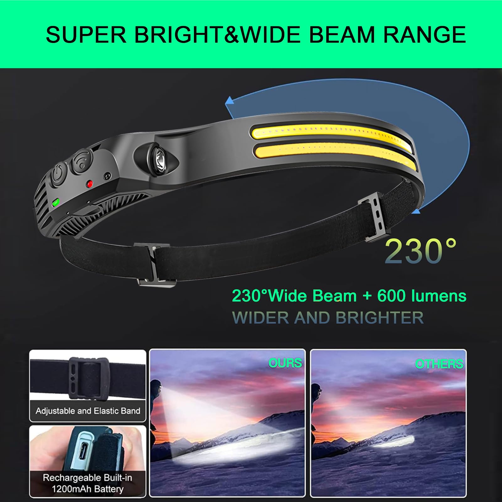 FITLCHZ headlamp motion sensor enables hands-free control with a wave for quick use.