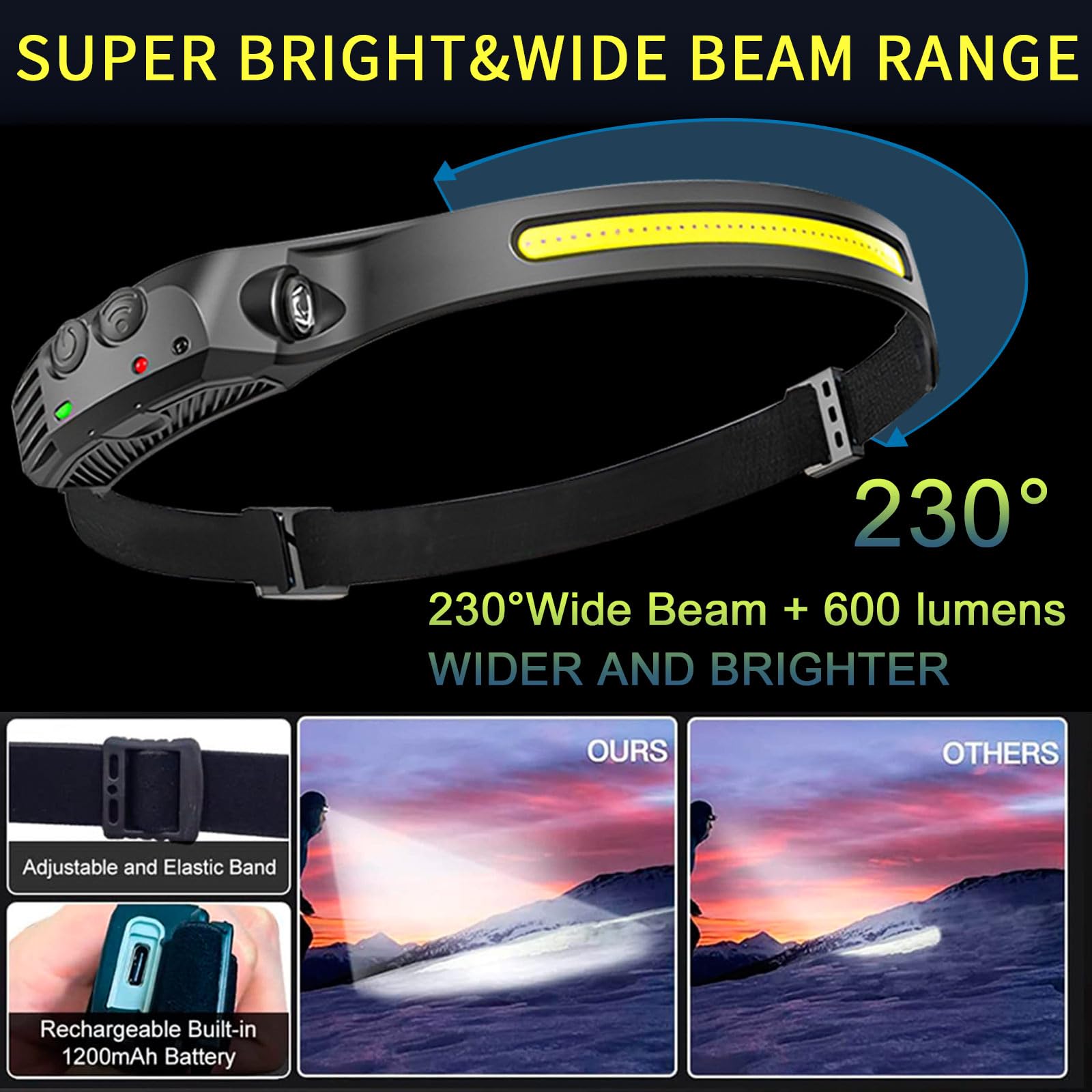 FITLCHZ headlamp offers six modes for versatile lighting