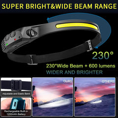 FITLCHZ headlamp offers six modes for versatile lighting