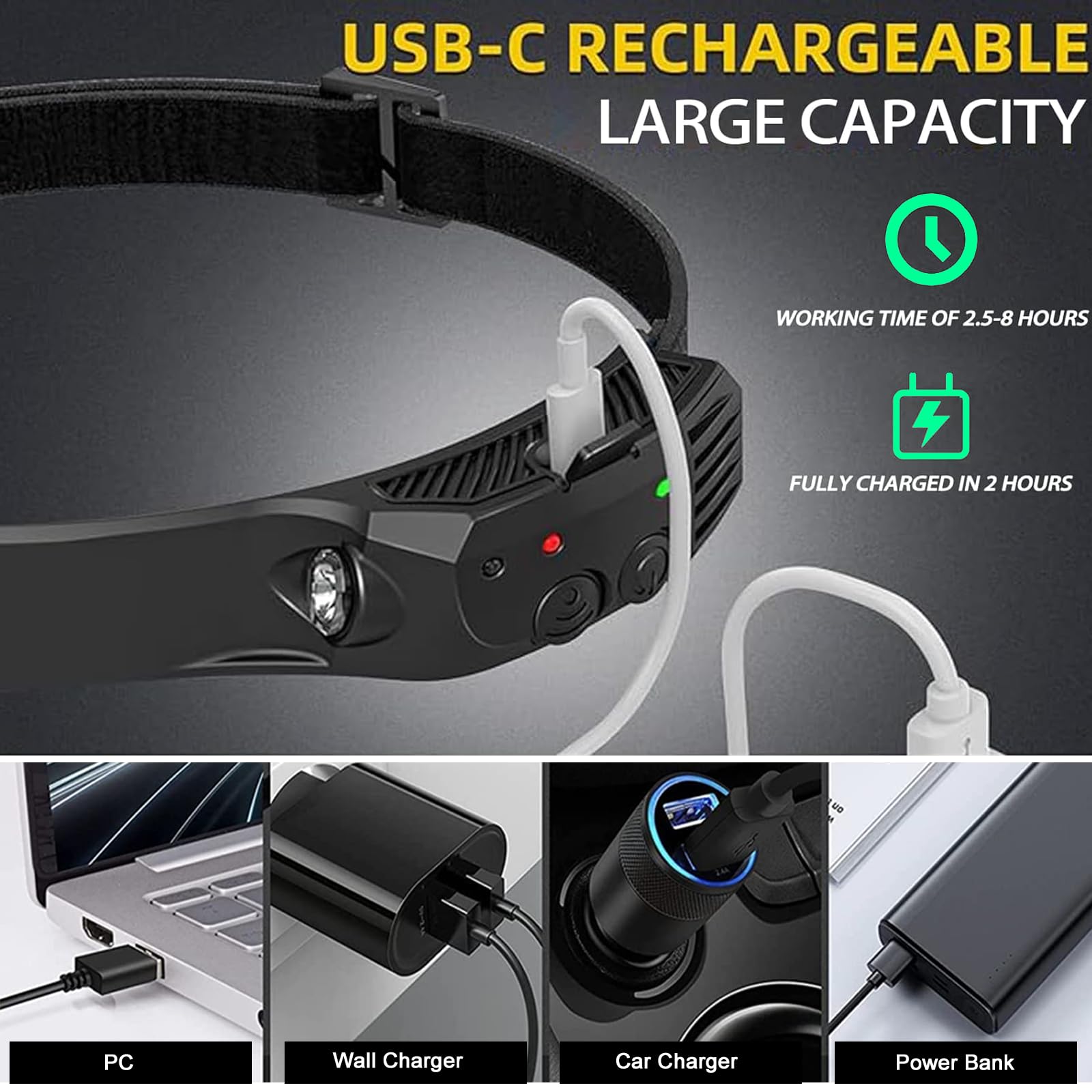 FITLCHZ headlamp includes USB Type-C charging for fast, convenient power.