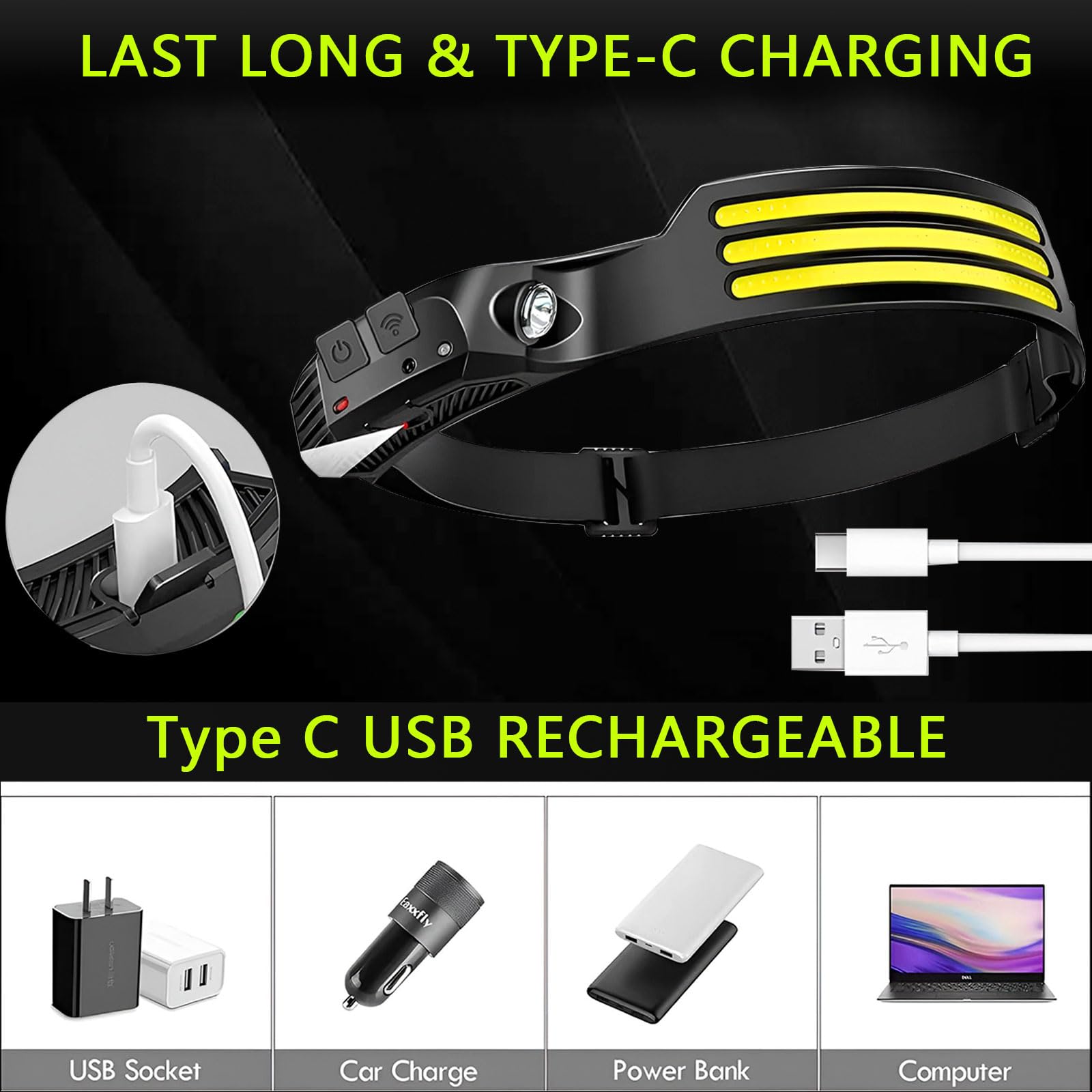 FITLCHZ headlamp package with USB-C cable and built-in rechargeable battery