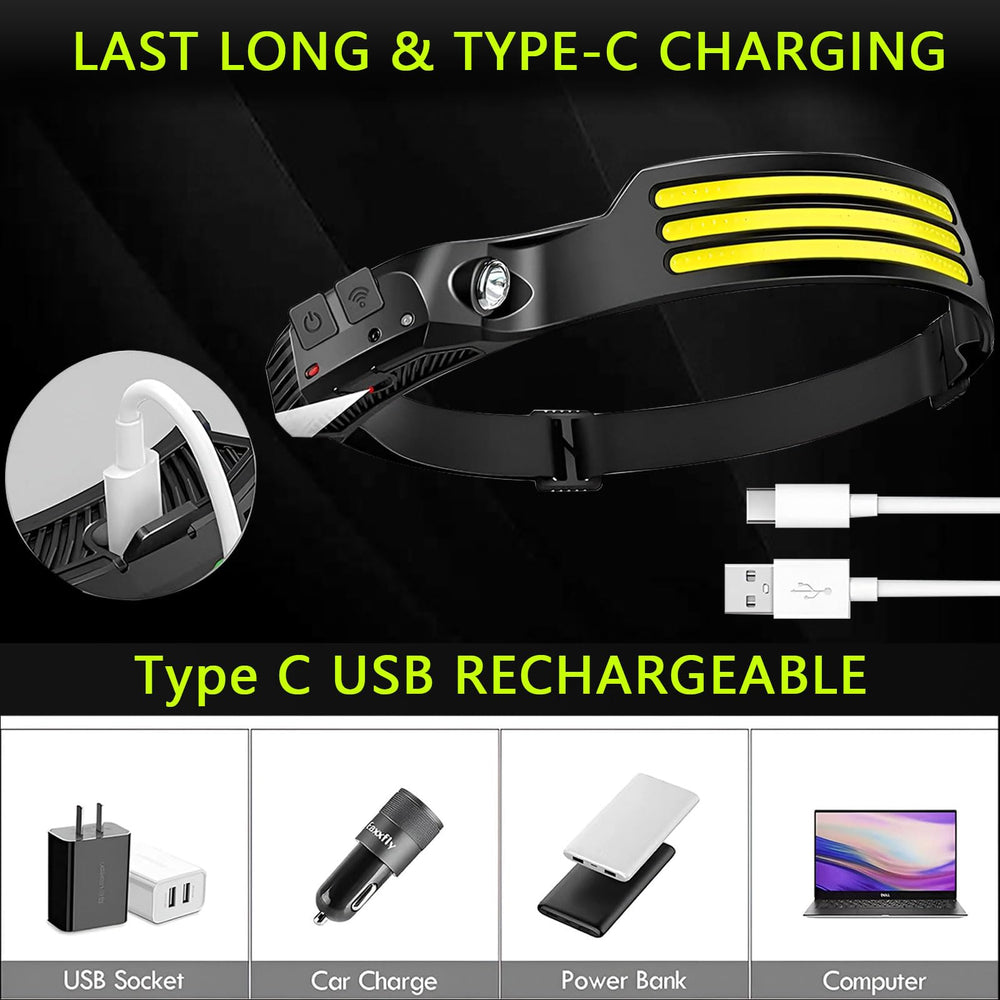 FITLCHZ headlamp package with USB-C cable and built-in rechargeable battery