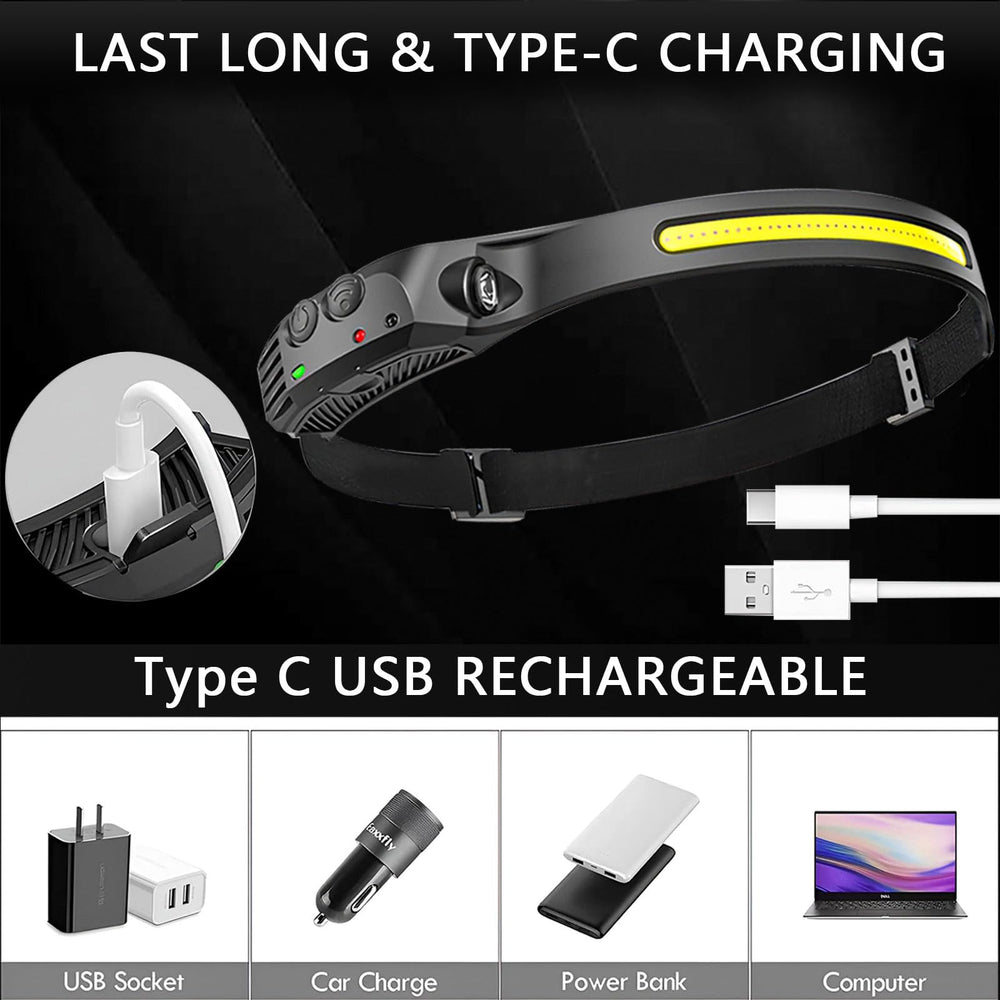 FITLCHZ headlamp USB-C charging for quick recharges