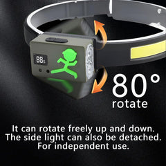 FITLCHZ rechargeable headlamp Type-C charging for quick recharges.