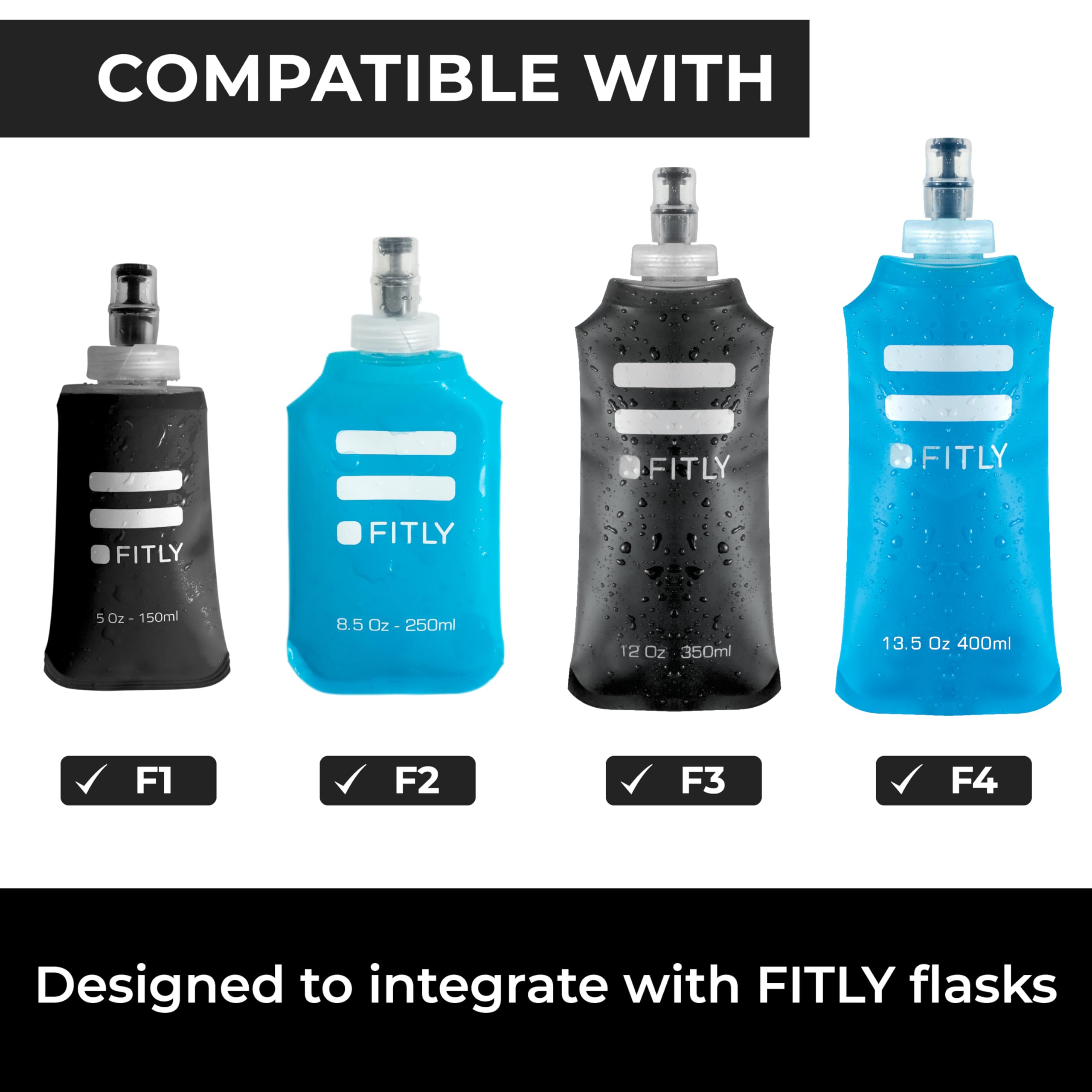 FITLY ergonomic grip keeps a secure hold while active.