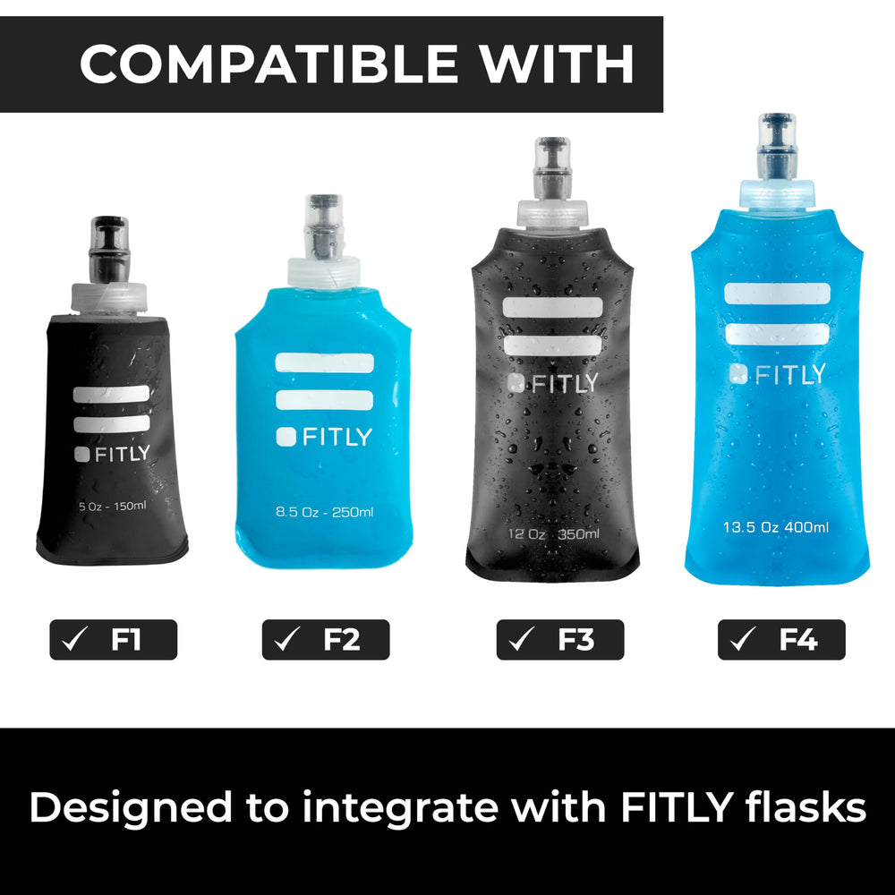 FITLY ergonomic grip keeps a secure hold while active.
