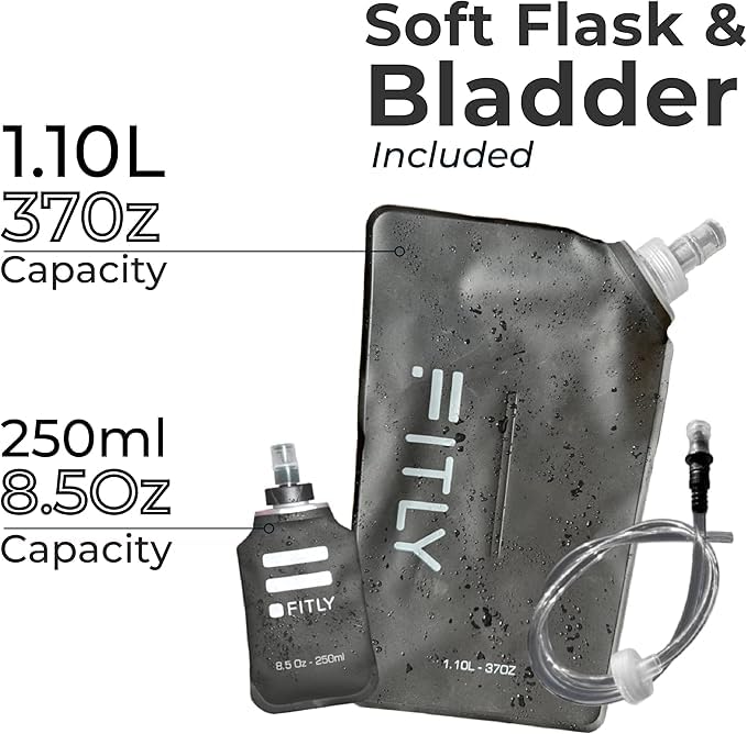 FITLY Sub180 anti-sway strap close-up reduces movement while running