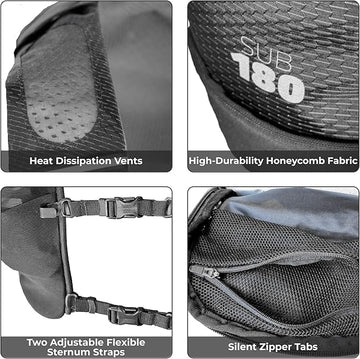 FITLY Sub180 four-pocket layout enables organized storage on trails
