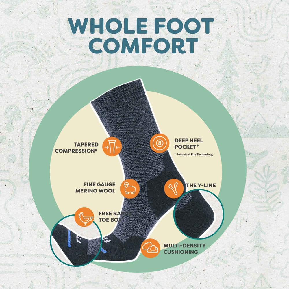 FITS merino wool hiking socks ideal for travel days with moisture-wicking comfort