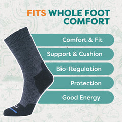 FITS socks reinforced nylon for durability on rocky terrain