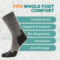 FITS socks reinforce durability with nylon for rugged terrains and repeated washes.