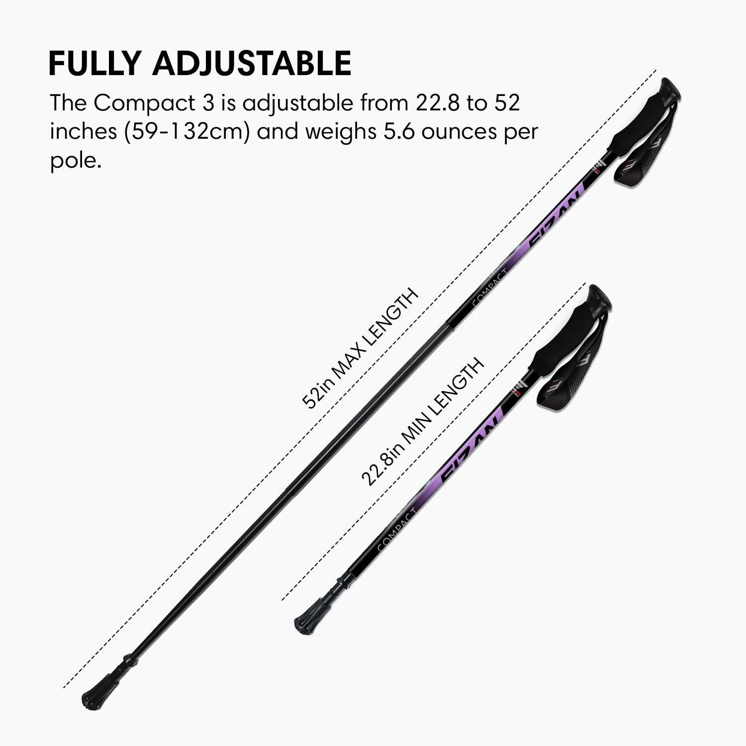 Fizan Compact 3 wide straps illustrate breathable, chafe-free hand support.