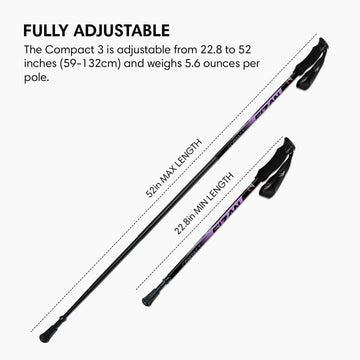 Fizan Compact 3 wide straps illustrate breathable, chafe-free hand support.